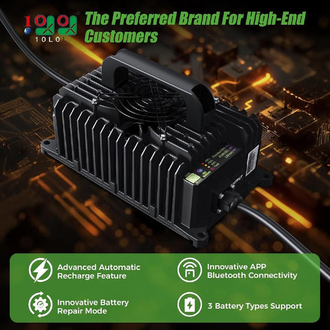 Smart 48V Golf Cart Battery Charger for Club Car DS & Precedent