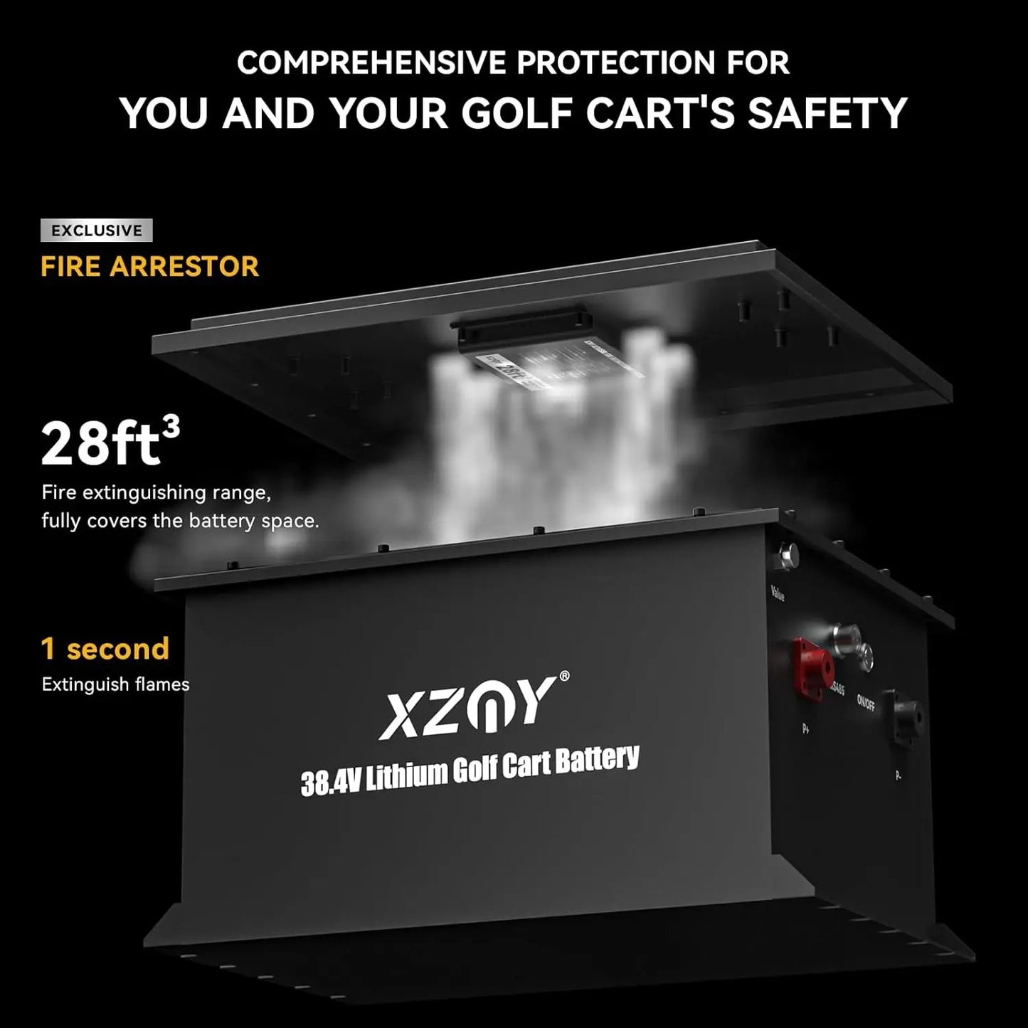 36V 100AH Lithium Battery for Golf Cart LiFePO4