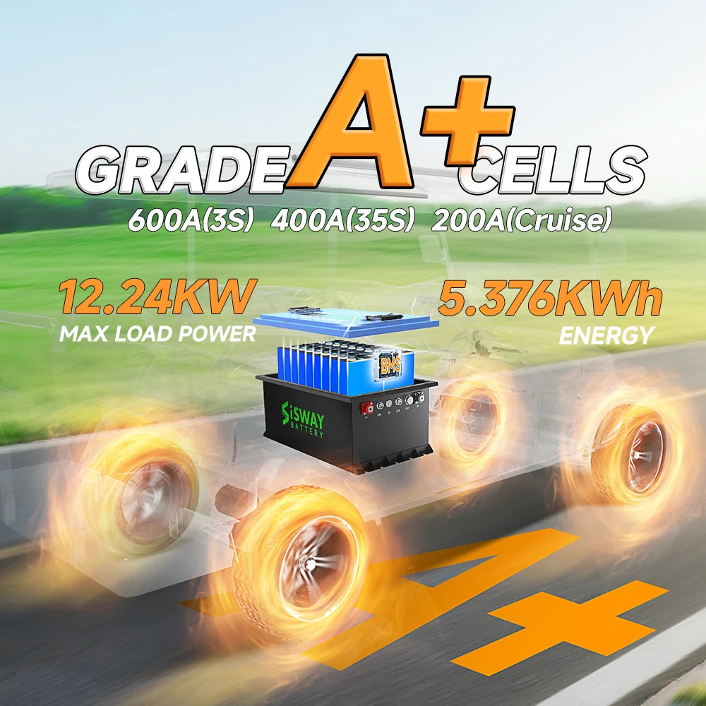 48V 105Ah Lithium Golf Cart Battery Built-in 200A BMS 4000+ Cycles Rechargeable LiFePO4 Battery Perfect for Golf Cart
