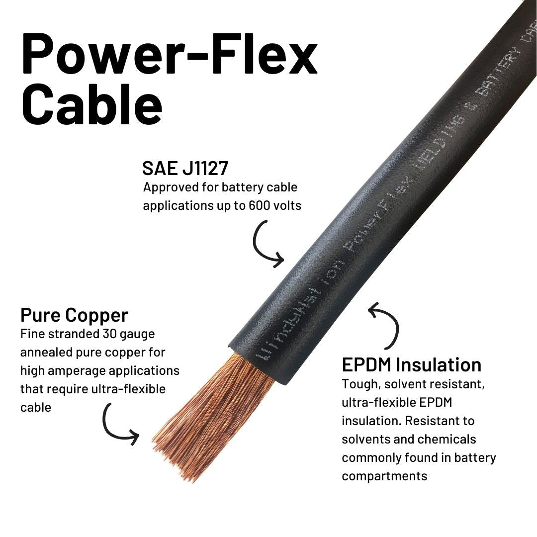 Golf Cart Battery Cable Kits for EZGO TXT, PDS, RXV, Medalist