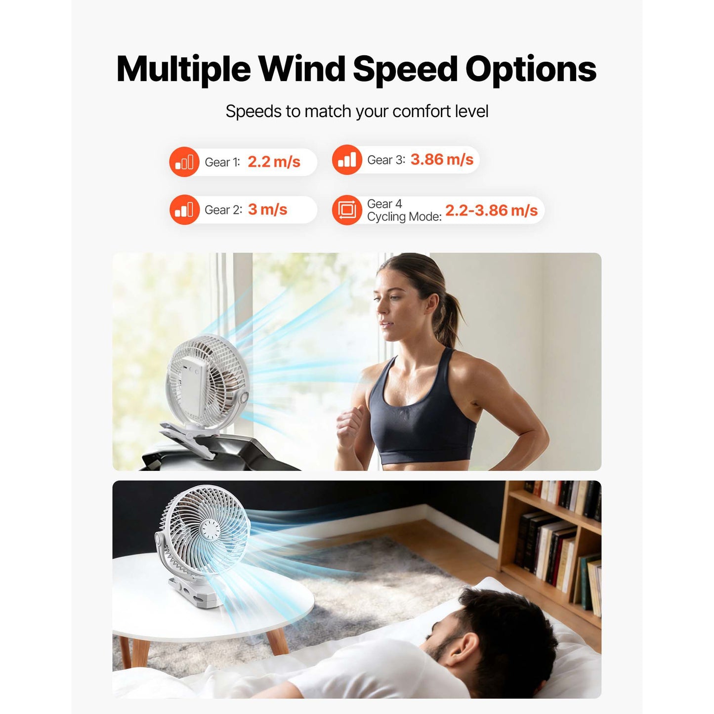Portable Clip Fan, Rechargeable Clip On Fan, USB Port with 3 Speeds & Circulation Mode, Strong Airflow Sturdy Clamp, Long Runtime for Desk, Golf Cart, Outdoor Camping Treadmill, Office, White