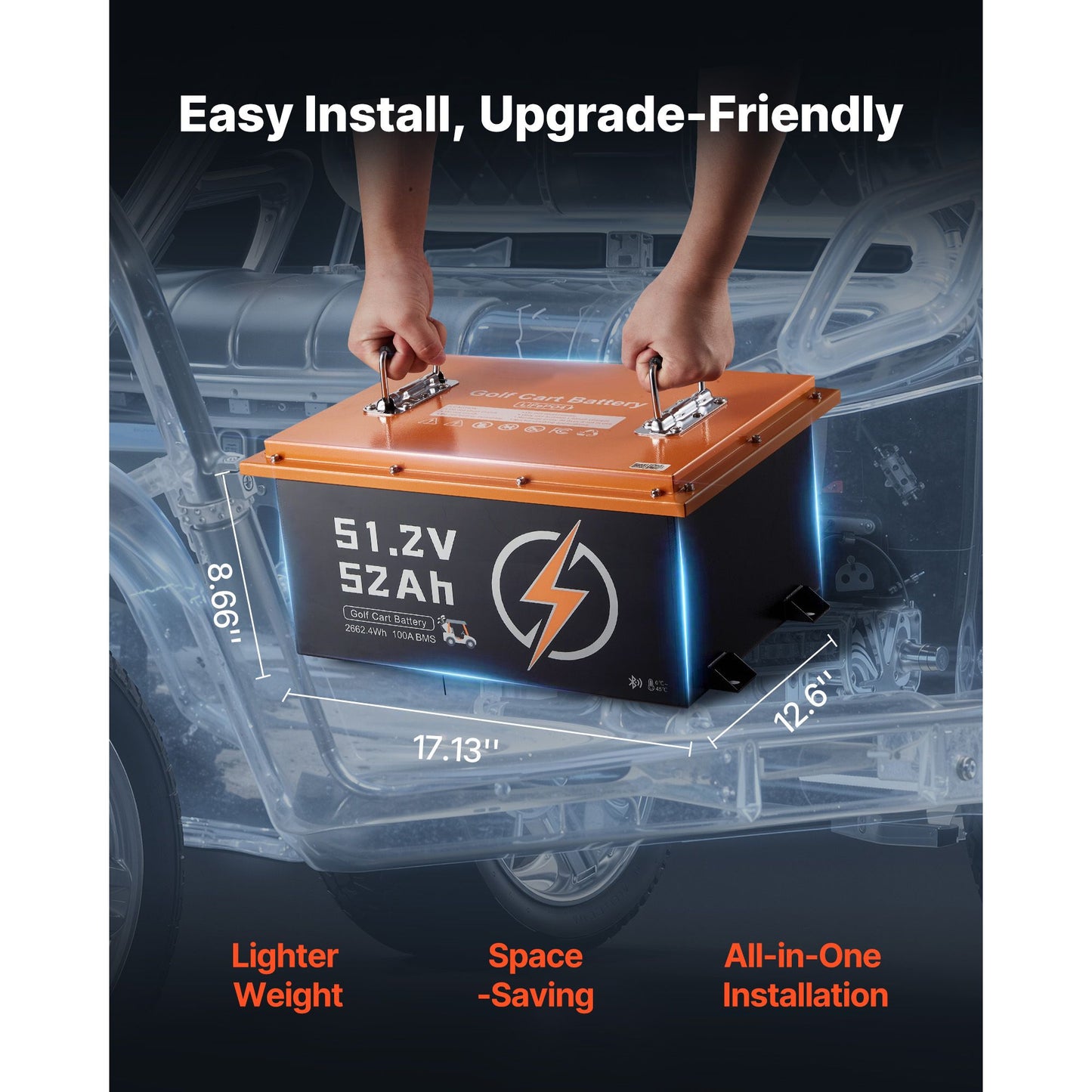 48V (51.2V) 52AH Lithium Golf Cart Battery, with 15A Charger, Lifepo4 Battery Kit, Built-in 100A BMS, with Bluetooth Mobile APP & Display Monitor, 4000 Cycles, for Golf Carts, Trolling Motors