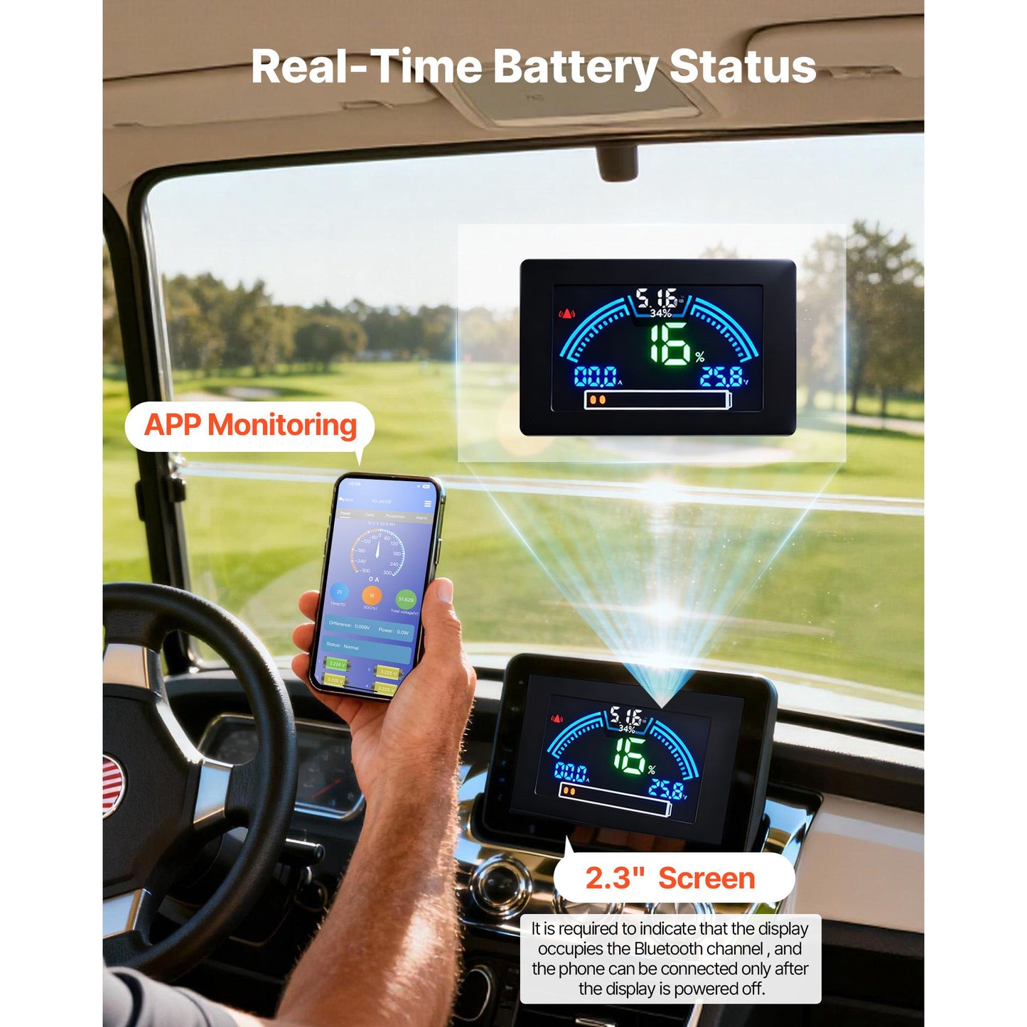 48V (51.2V) 52AH Lithium Golf Cart Battery, with 15A Charger, Lifepo4 Battery Kit, Built-in 100A BMS, with Bluetooth Mobile APP & Display Monitor, 4000 Cycles, for Golf Carts, Trolling Motors