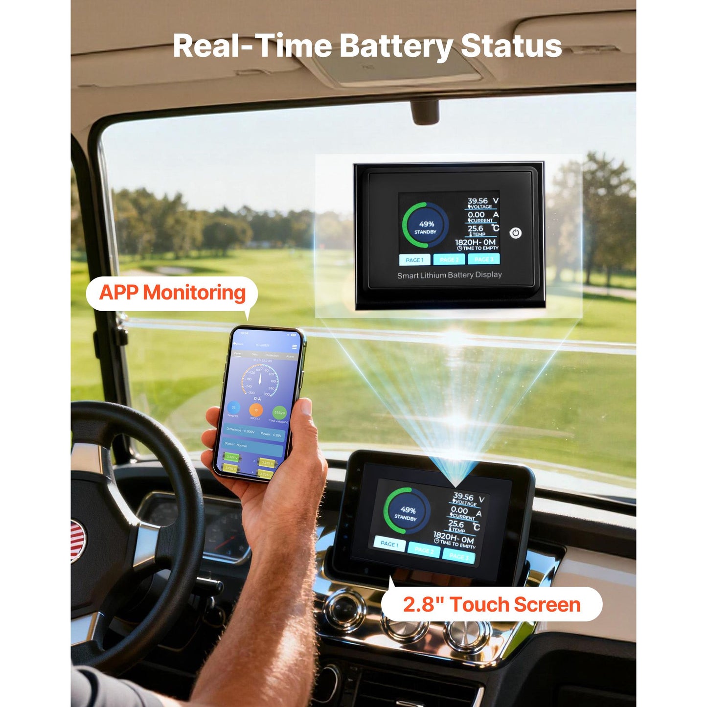 36V (38.4V) 150AH Lithium Golf Cart Battery, with 25A Charger, Lifepo4 Battery Kit, Built-in 250A BMS, with Bluetooth Mobile APP & Touch Monitor, 4000 Cycles, for Golf Carts, Trolling Motors
