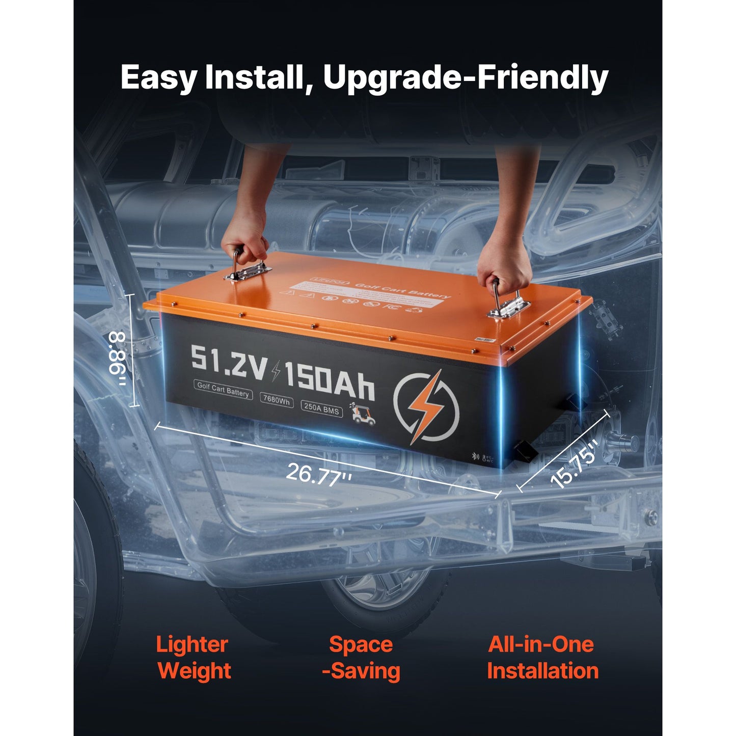 48V (51.2V) 150AH Lithium Golf Cart Battery, with 20A Charger, Lifepo4 Battery Kit, Built-in 250A BMS, with Bluetooth & Touch Monitor, 2C Discharge, 4000 Cycles, for Golf Carts, Trolling Motors