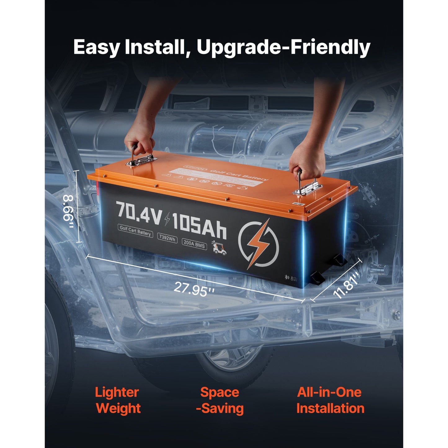 72V (70.4V) 105AH Lithium Golf Cart Battery, with 15A Charger, Lifepo4 Battery Kit, Built-in 200A BMS, with Bluetooth & Touch Monitor, 2C Discharge, 4000 Cycles, for Golf Carts, Trolling Motors
