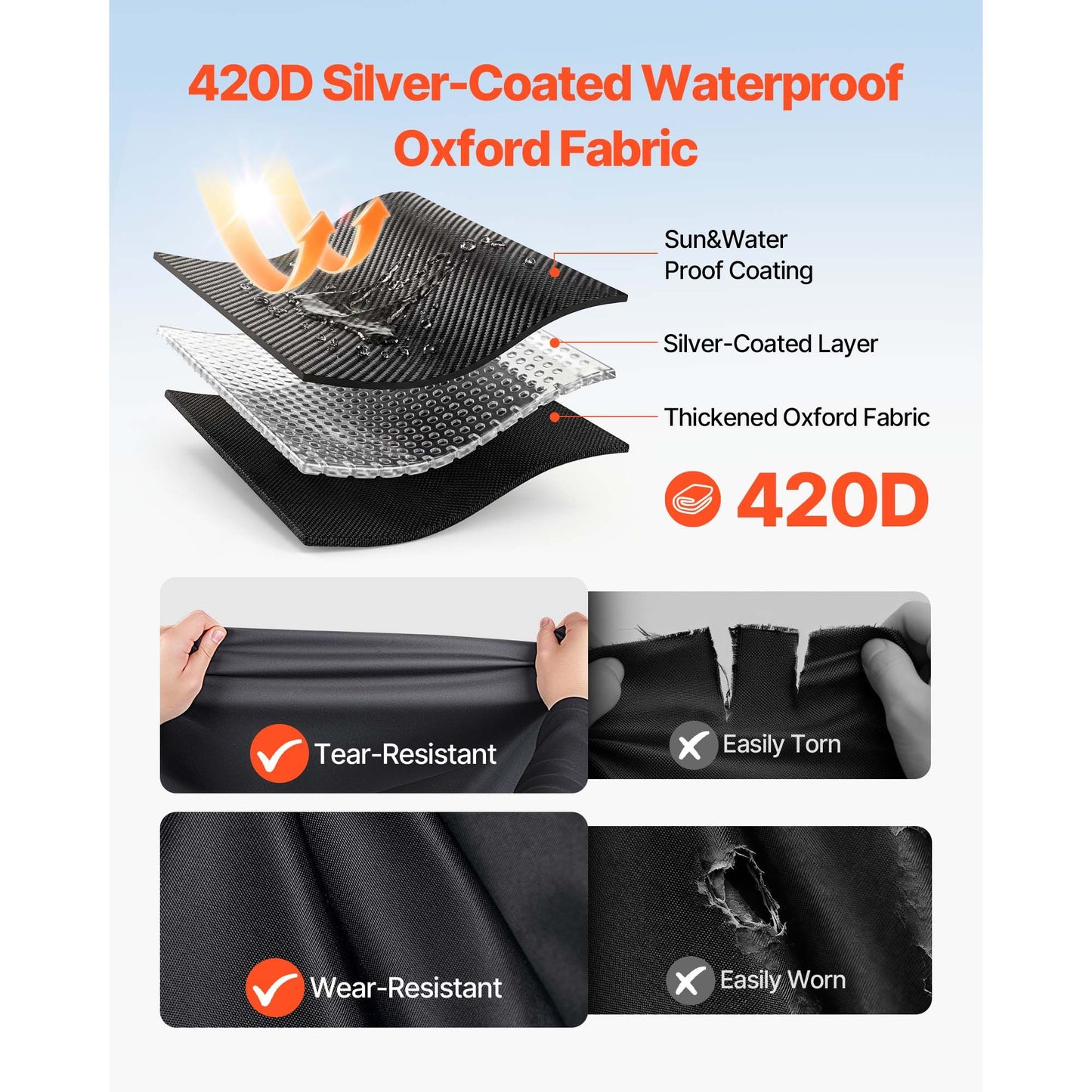 Golf Cart Cover, Full Coverage 2+2/4 Passenger Golf Cart, 420D Waterproof Oxford Fabric Club Car Cover Fits Most Carts Club Car, Yamaha, EZGO, Honda, Silver-Coated Layer & Three Zipper Doors
