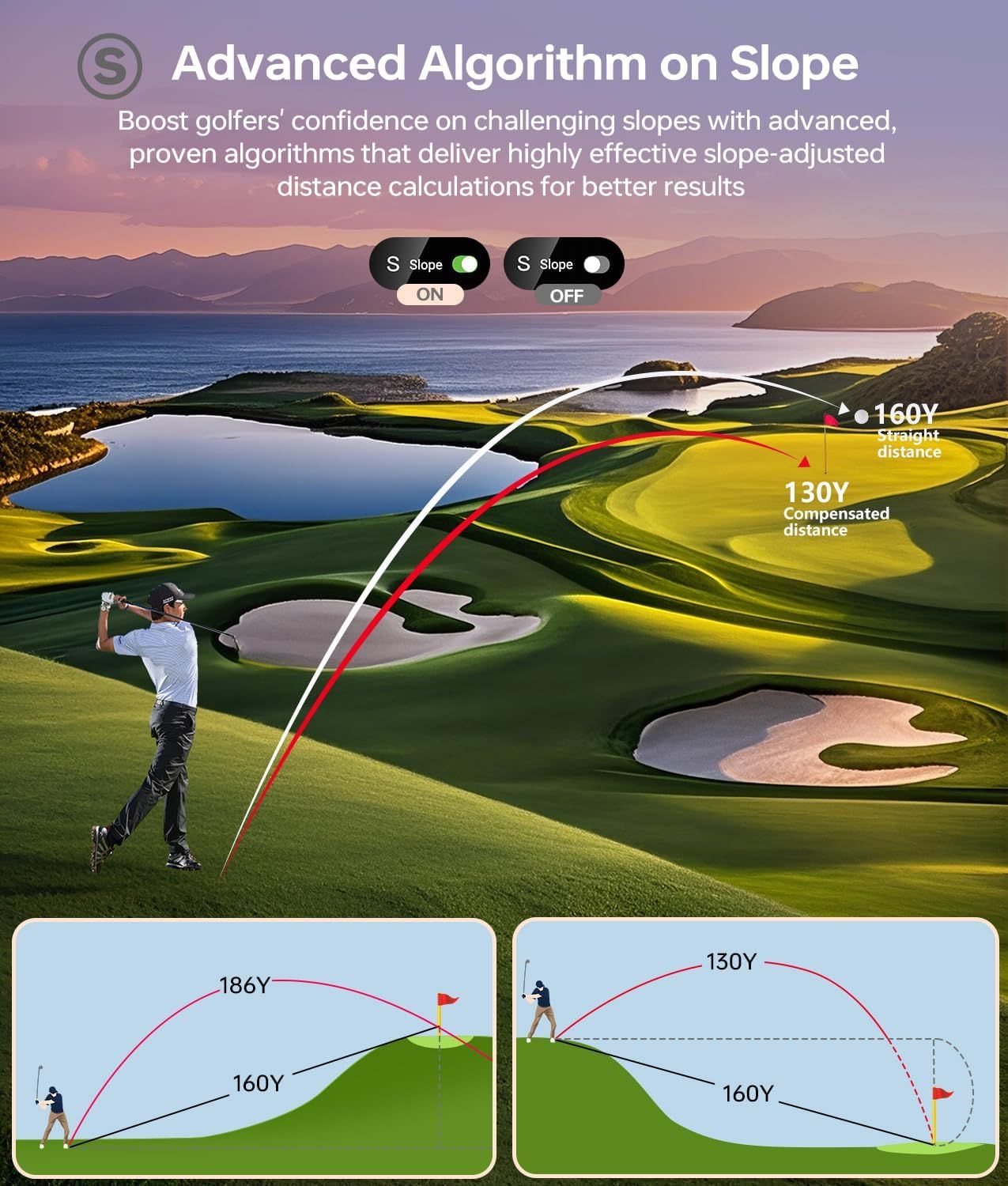 FastDeer Range Finder Golf S2,Premium Touchscreen & Automatic Brightness Adjustment High Precision Golf Rangefinder, Flag Lock Vibration,Golf Rangefinder with Slope,Triangulation,UV Reminder,Rain Mode