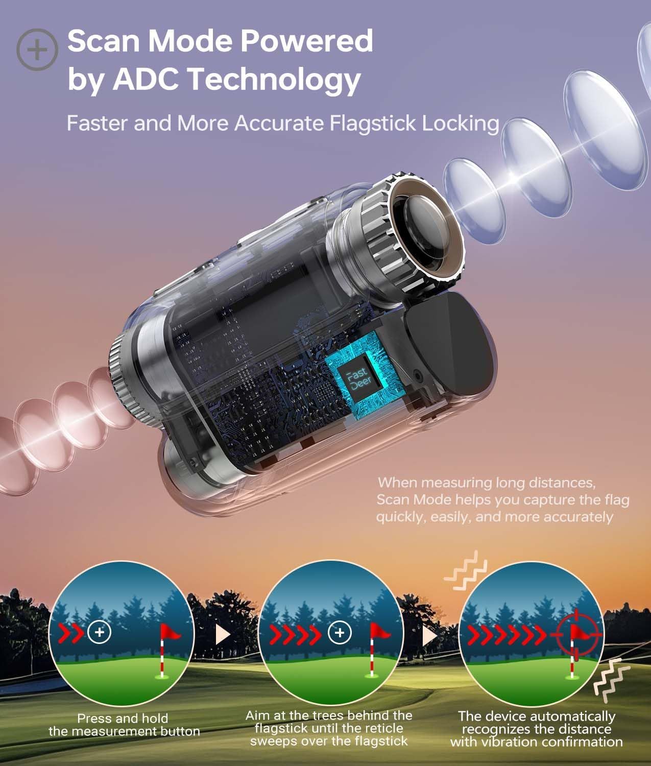 FastDeer Range Finder Golf S2,Premium Touchscreen & Automatic Brightness Adjustment High Precision Golf Rangefinder, Flag Lock Vibration,Golf Rangefinder with Slope,Triangulation,UV Reminder,Rain Mode