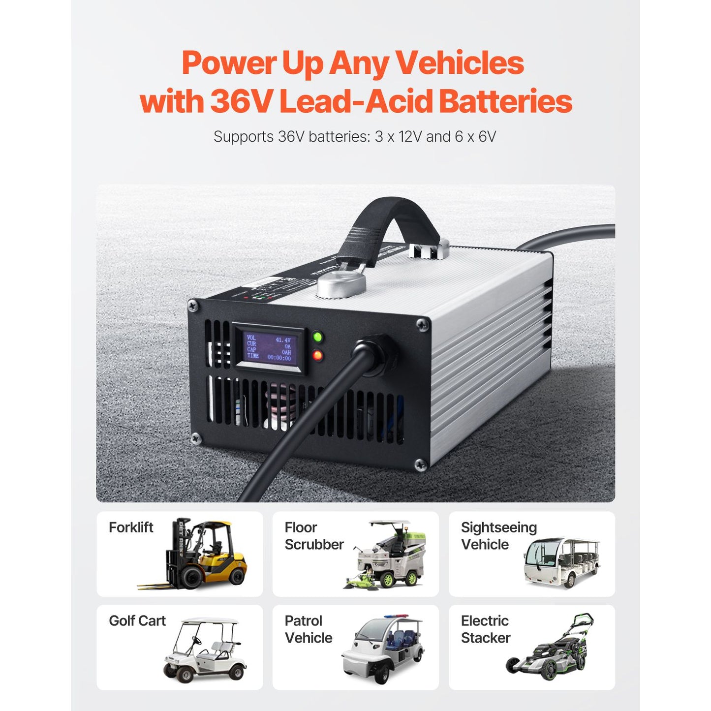 Forklift Battery Charger, 36V, 30A Smart Fully-Automatic Lead-Acid Battery Charger, 24 Volt Trickle Charger with Anderson Plug, Cooling Fan, OLED Display, for Forklift Golf Cart Floor Scrubber