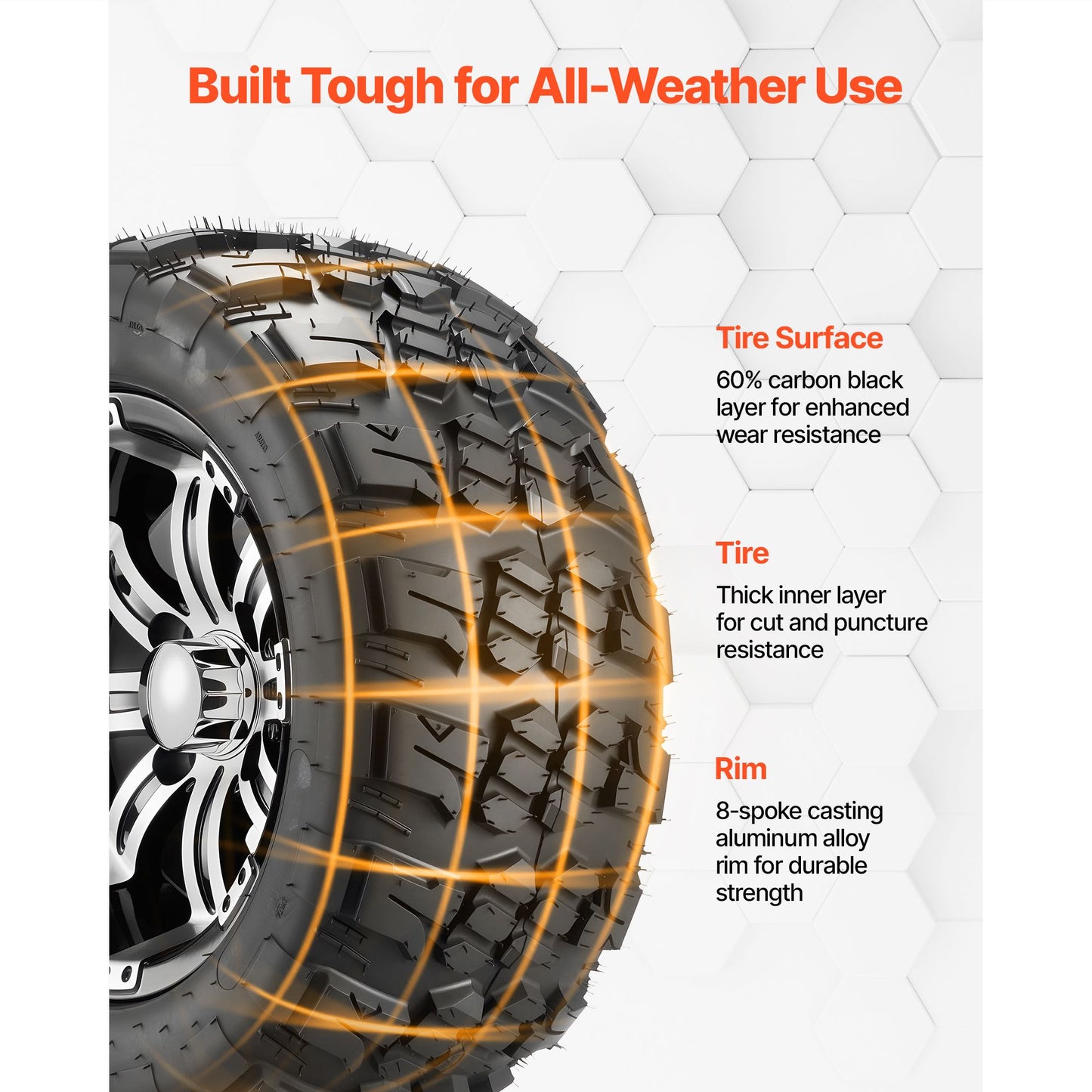Golf Cart Wheels, 12" 20x10-12 Black Aluminum Alloy Golf Cart Tires and Wheels Combo (Set of 4) Fit Club Car, EZGO, Yamaha, 4 Ply Rubber 4-Lug Lawn Mower Tires & Rims, 800 lbs Load, All-Terrain