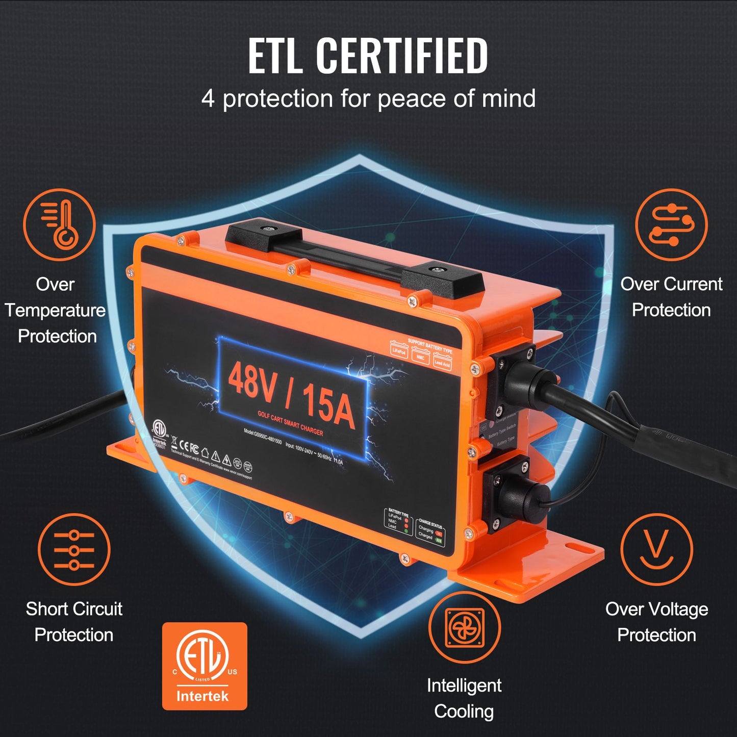 48 Volt Golf Cart Battery Charger, 15 AMP, Smart Battery Charger with RXV Plug, Compatible with Lead-Acid AGM/GEL/EFB MF Flooded NMC LiFePO4 Batteries for EZGO TXT, IP67 Waterproof ETL Certified
