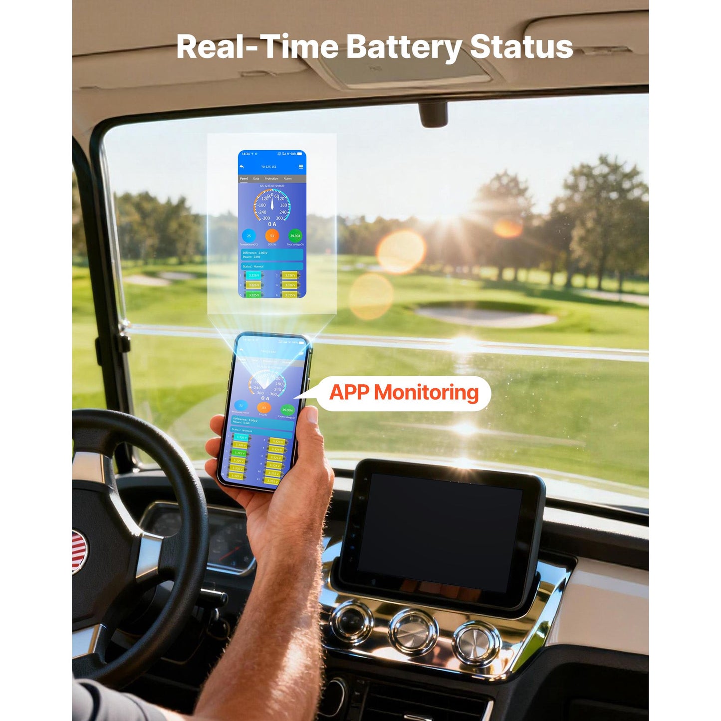 36V (38.4V) 52AH Lithium Golf Cart Battery, with 18A Charger, Lifepo4 Battery Kit, Built-in 100A BMS, 4000 Cycles, 2C Discharge Rate, Bluetooth & Mobile APP, for Golf Carts, Trolling Motors