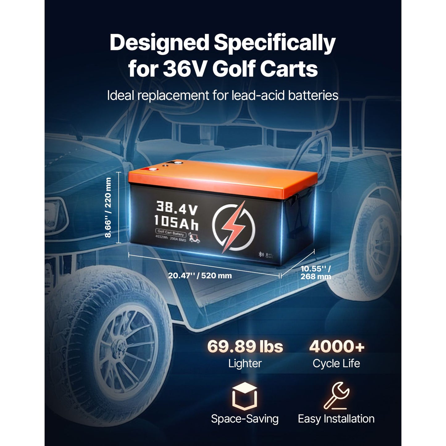 36V 105Ah Golf Cart Lithium Battery, 36 Volt Golf Cart Battery with 200A BMS, LCD Monitor and Mobile APP, LiFePO4 Battery with 600A Peak Current, 20A Charger and 4000+ Cycles, for Golf Carts