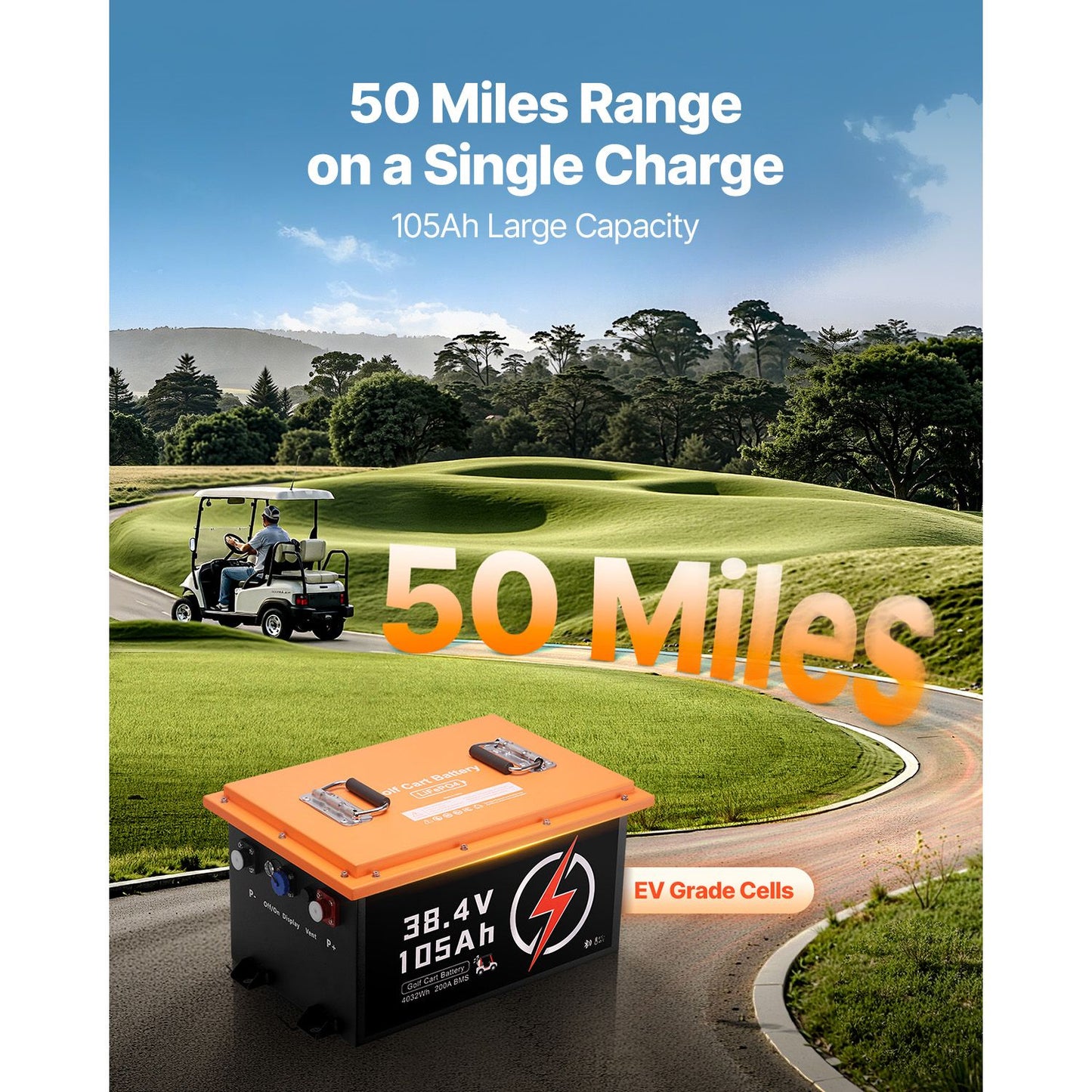 36V 105Ah Golf Cart Lithium Battery, 36 Volt Golf Cart Battery with 200A BMS, Touch Monitor and Mobile APP, LiFePO4 Battery with 600A Peak Current, 20A Charger and 4000+ Cycles, for Golf Carts
