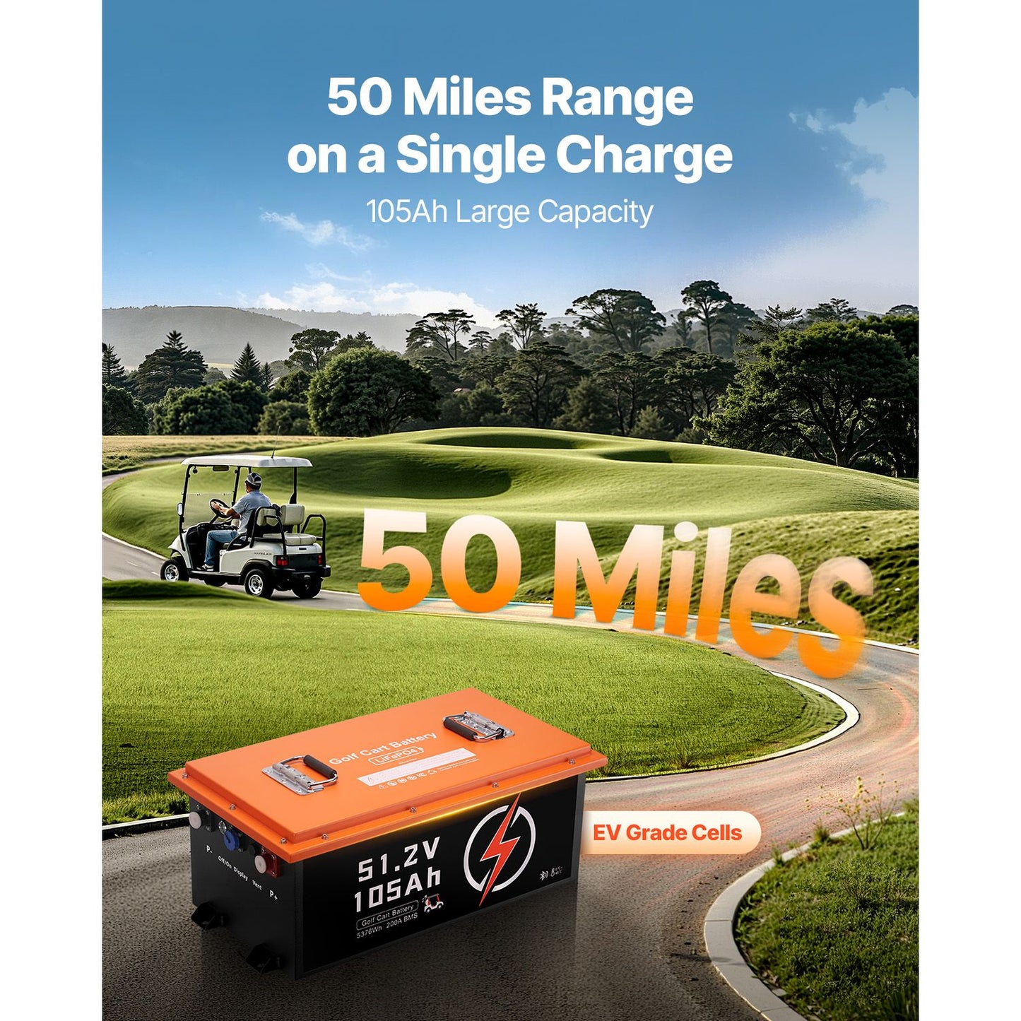 48V 105Ah Golf Cart Lithium Battery, 48 Volt Golf Cart Battery with 200A BMS, Touch Monitor and Mobile APP, LiFePO4 Battery with 600A Peak Current, 20A Charger and 4000+ Cycles, for Golf Carts