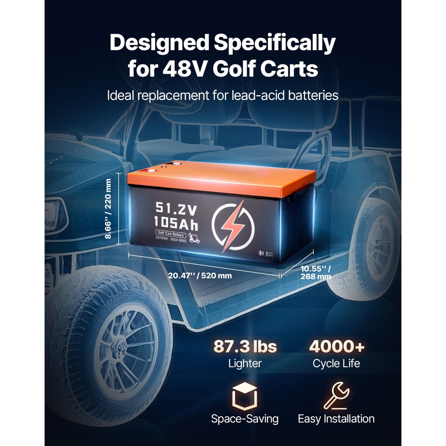 48V 105Ah Golf Cart Lithium Battery, 48 Volt Golf Cart Battery with 200A BMS, LCD Monitor and Mobile APP, LiFePO4 Battery with 600A Peak Current, 20A Charger and 4000+ Cycles, for Golf Carts