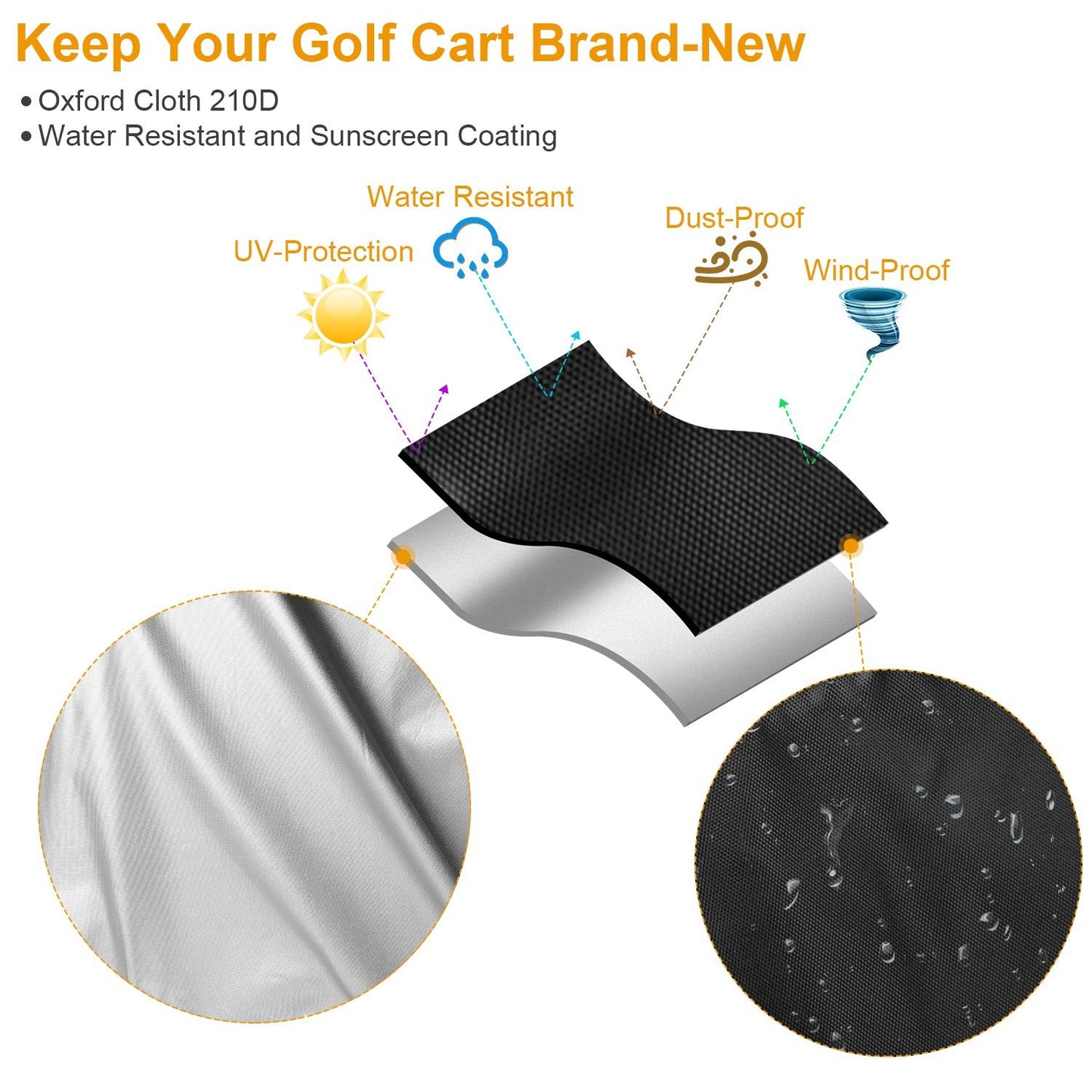 Universal 4 Passengers Golf Cart Cover 210D Water-Resistant UV-Resistant Outdoor Cover Fits For EZGO Club Car Yamaha